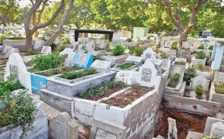 Khwab Mein Qabar Dekhna ki Tabeer in Urdu