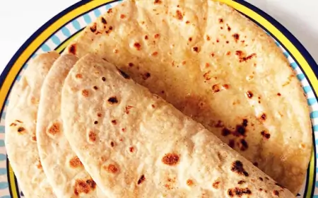 Khwab mein Rotian Ya Naan Dekhna Ki Tabeer in Urdu