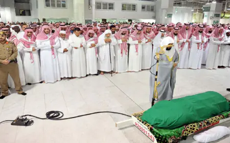 Khwab mein Janazah Dekhna Ki Tabeer in Urdu