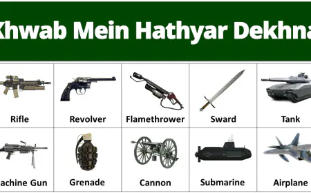 Khwab mein Hathyar Dekhna Ki Tabeer in Urdu