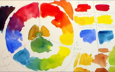 Khwab mein Rang Dekhna Ki Tabeer in Urdu